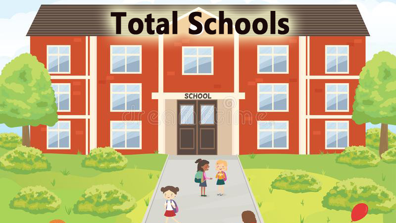 Schools Total in Samana